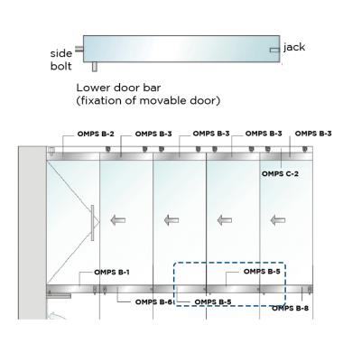 Lower door strip (side bolt+jack) | Ozone