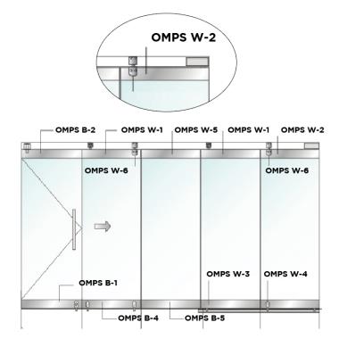 Upper fixing door strip | Ozone
