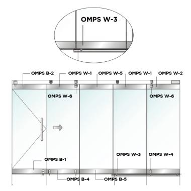 Lower door strip (column) | Ozone