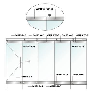 Upper & lower door strips | Ozone