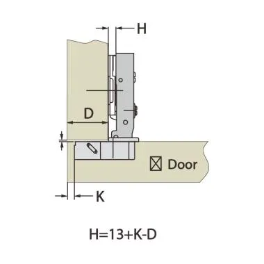 Auto Close Slide on hinge