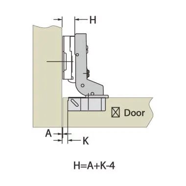 Auto Close Slide on hinge